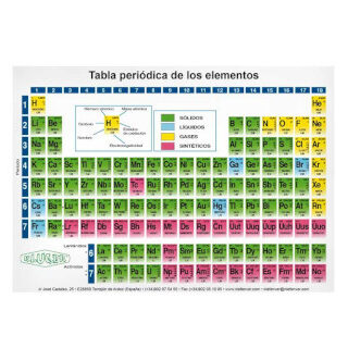 tabla-periodica-a5-300-grs.-papelería-telli
